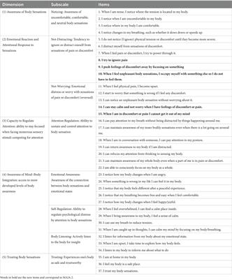 Interoceptive awareness in a clinical setting: the need to bring interoceptive perspectives into clinical evaluation